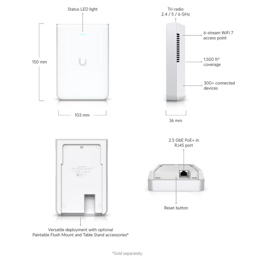 Ubiquiti UniFi 7 PRO Wall access point, 802.11be, beltéri, dobozos, 2.5GbE RJ45 port (WiFi7, táp nélkül) - Image 3
