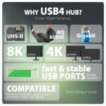 AXAGON HMC-U4 USB4 40Gbps Dual 4K Display 12in1 Dock - Image 4
