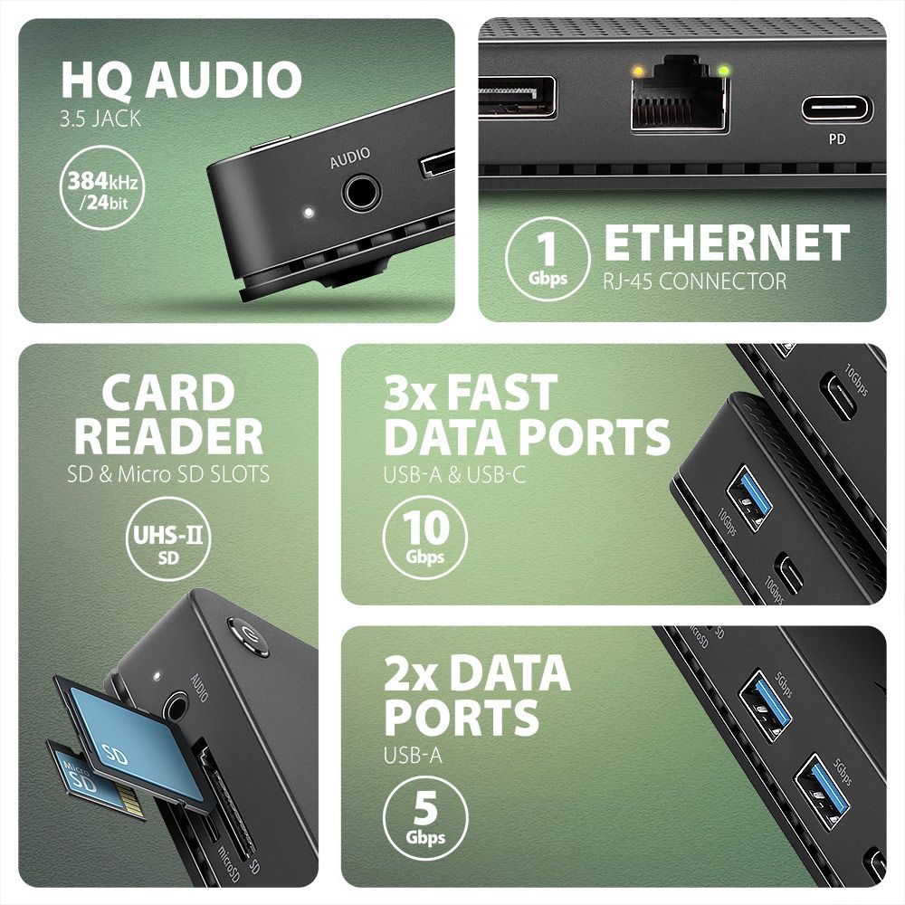 AXAGON HMC-U4 USB4 40Gbps Dual 4K Display 12in1 Dock - Image 5