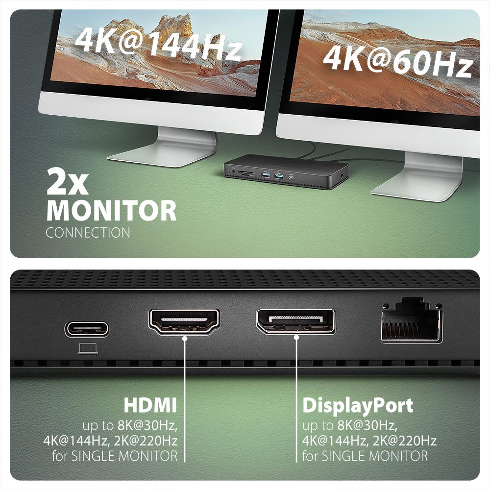 AXAGON HMC-U4 USB4 40Gbps Dual 4K Display 12in1 Dock - Image 7