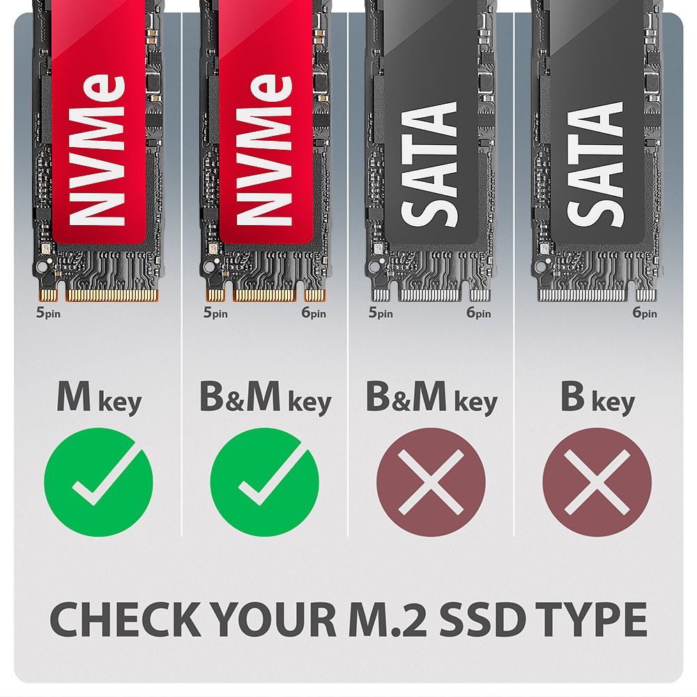 Axagon EEM2-20G USB-C 20Gbps - M.2 NVMe külső SSD ház - Image 11