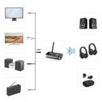 Hama Link it Duo Bluetoothn Audio Adapter Black - Image 5