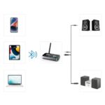 Hama Link it Duo Bluetoothn Audio Adapter Black - Image 7