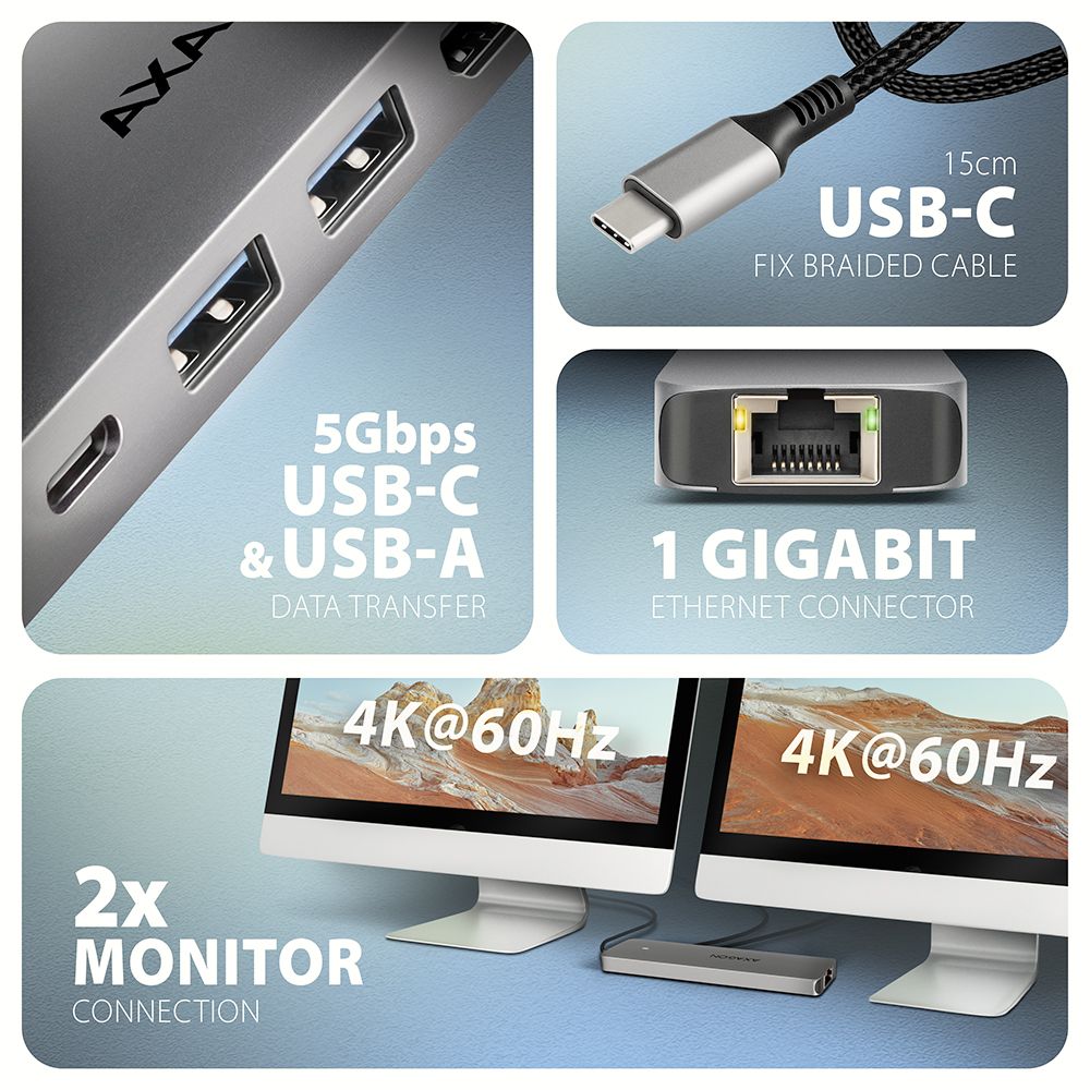AXAGON HMC-7HX2 USB-C 5Gbps Dual 4K Display 7in1 Hub Aluminium - Image 4