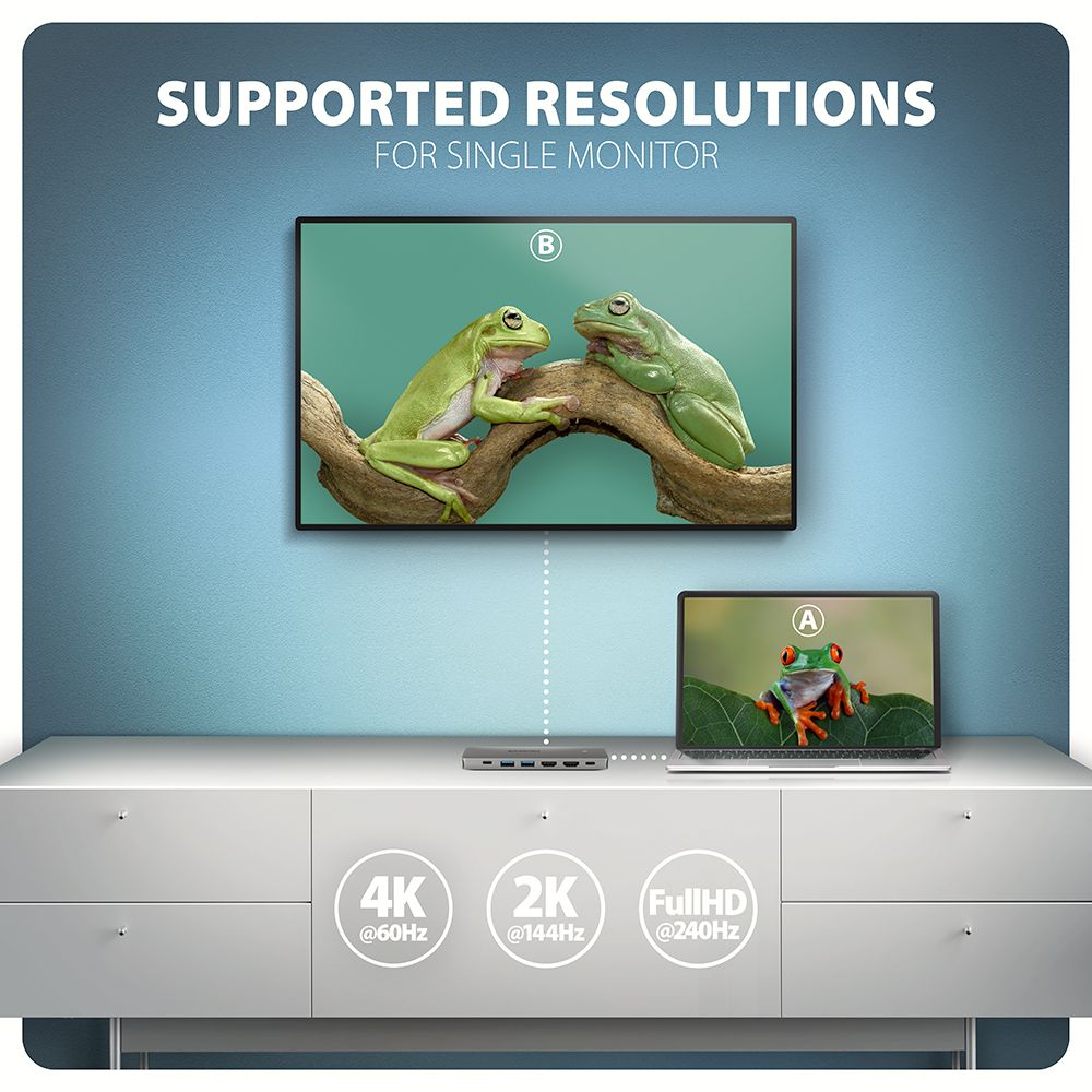 AXAGON HMC-7HX2 USB-C 5Gbps Dual 4K Display 7in1 Hub Aluminium - Image 7