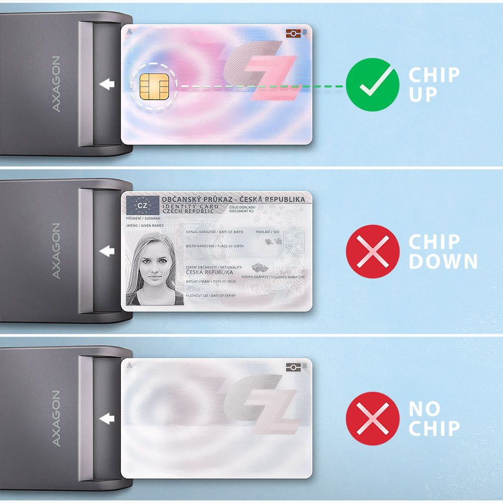 AXAGON CRE-SM3TC Smart Card/ID Card FlatReader - Image 4