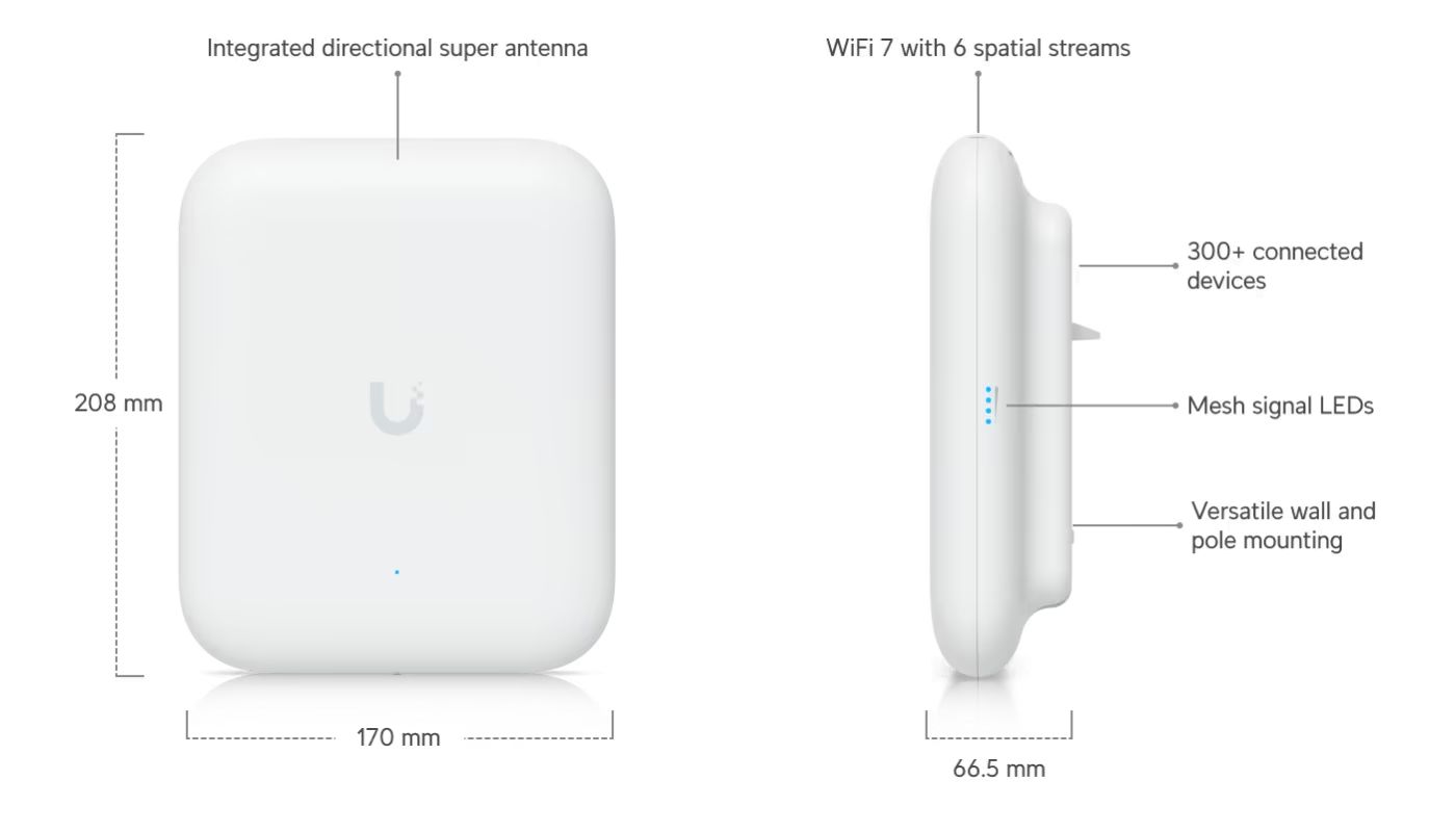 Ubiquiti UniFi U7 Pro Outdoor