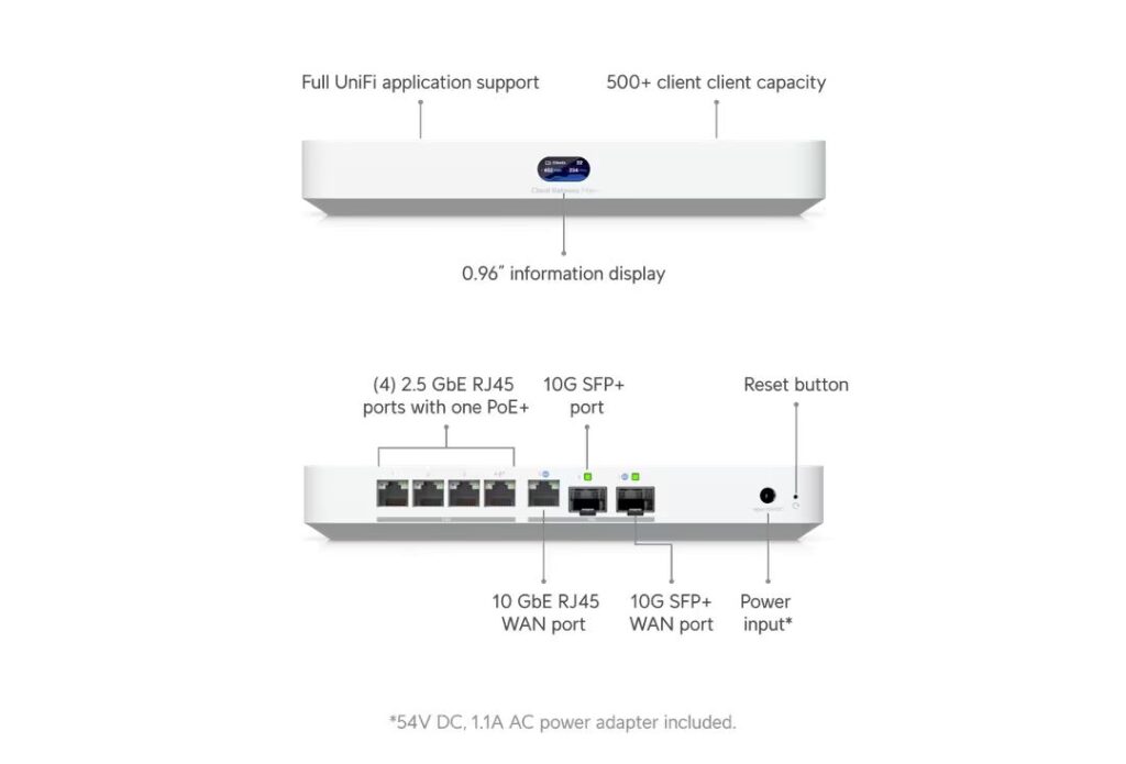 Ubiquiti UniFi Cloud Gateway Fiber Router - Image 8