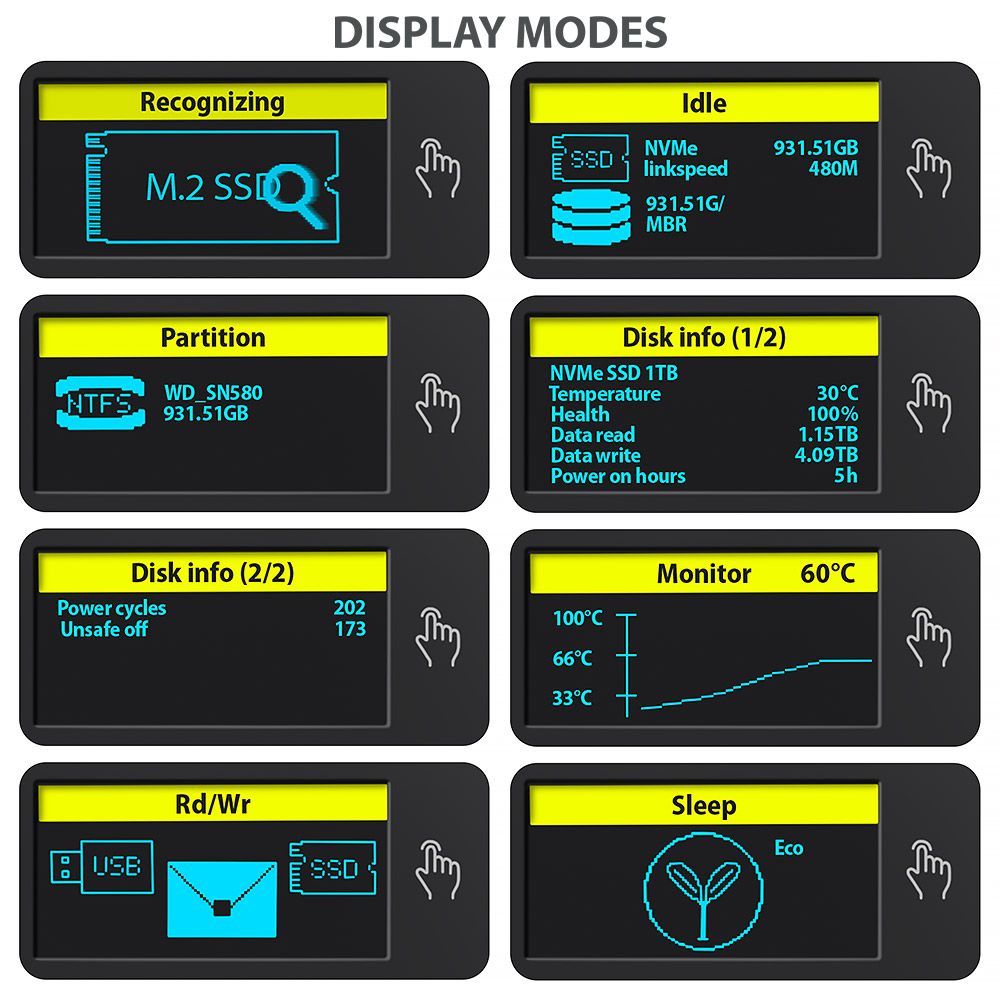Axagon EEM2-SD2 DISPLAY USB-C 10Gbps M.2 NVMe & SATA SSD külső ház - Image 5