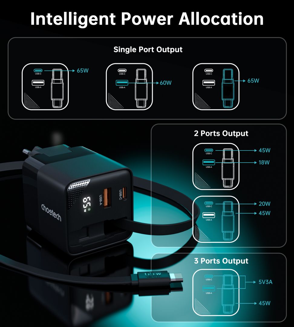 choetech-pd6091-65w-gan-charger-with-telescopic-module-eu-black_7.jpg Choetech  PD6091 65W GaN Charger with Telescopic Module EU Black - Image 7