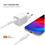 FIXED Mini USB-C GaN Charger 30W White - Image 3