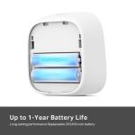 TP-Link KE110 Room Thermostat - Image 10