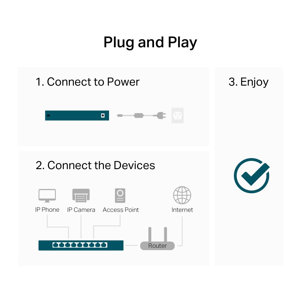 TP-Link LS1016G 16-Port Gigabit Desktop/Rackmount Switch - Image 9