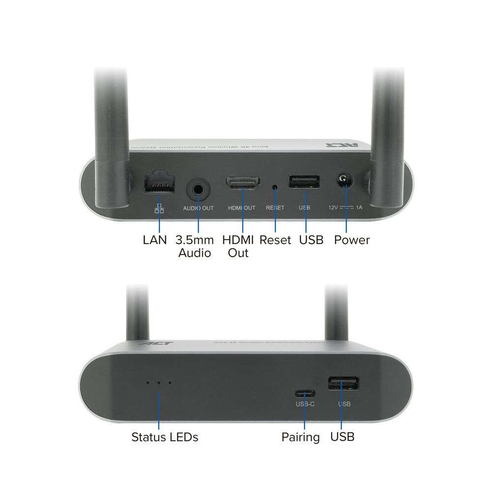 ACT Aero 4K Wireless Presentation System Grey - Image 3