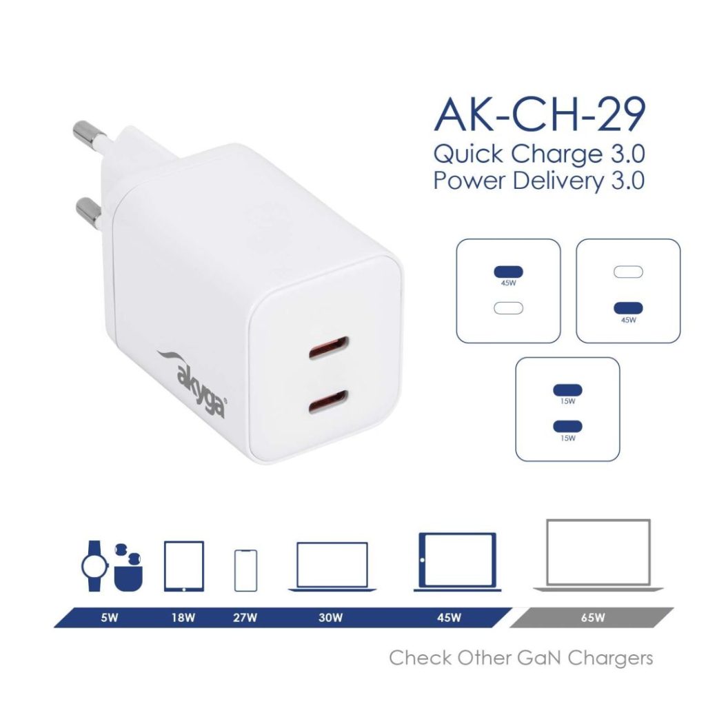 Akyga AK-CH-29 45W Wall Charger White - Image 5