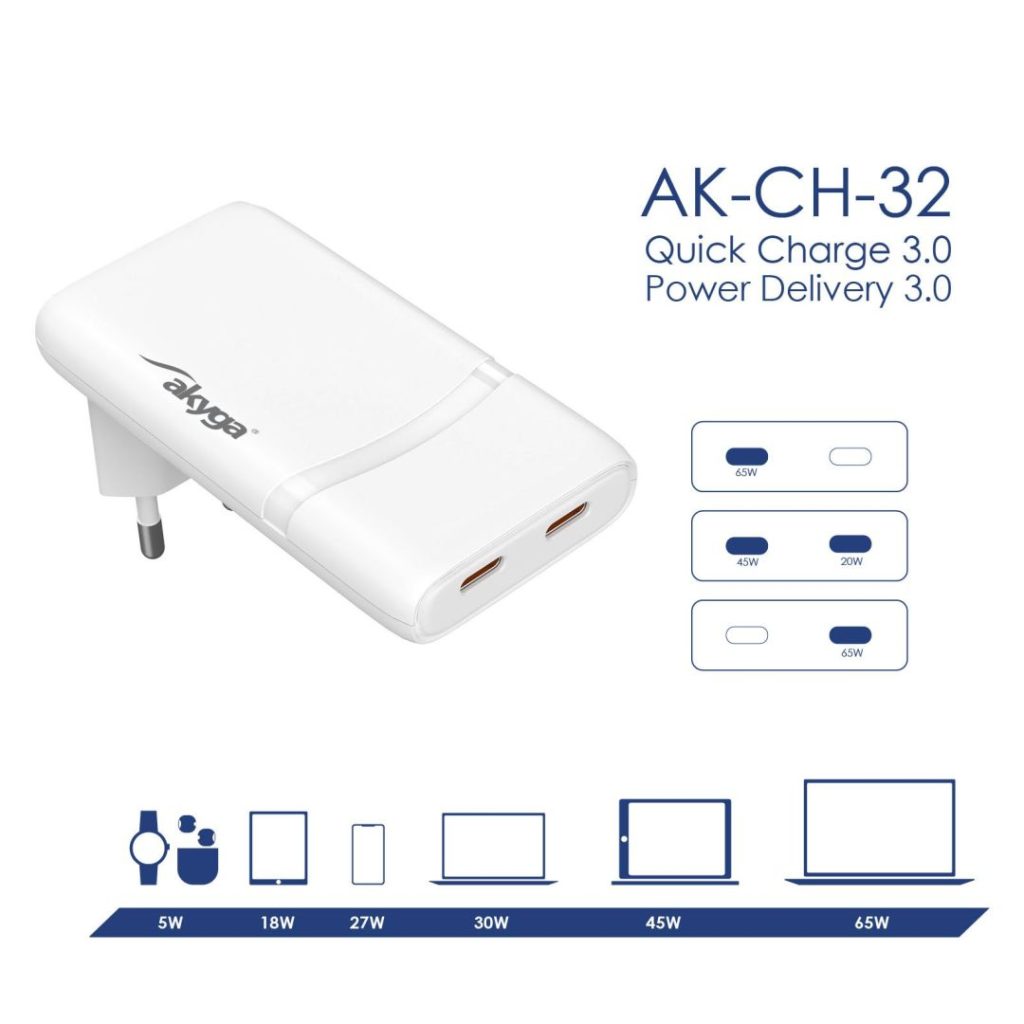 Akyga AK-CH-32 65W Wall Charger White - Image 9