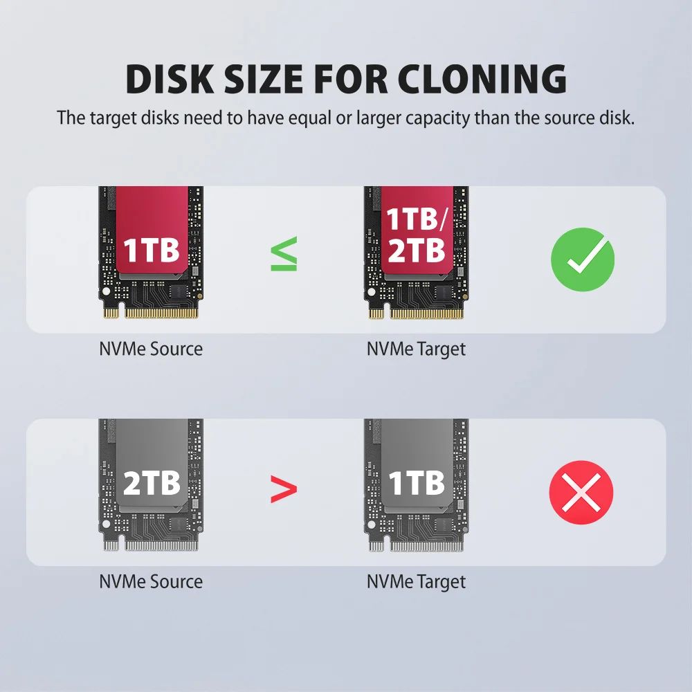 AXAGON ADSA-M2C44 USB4 docking station for 4x M.2 NVMe SSDs with disk cloning function without a PC - Image 13