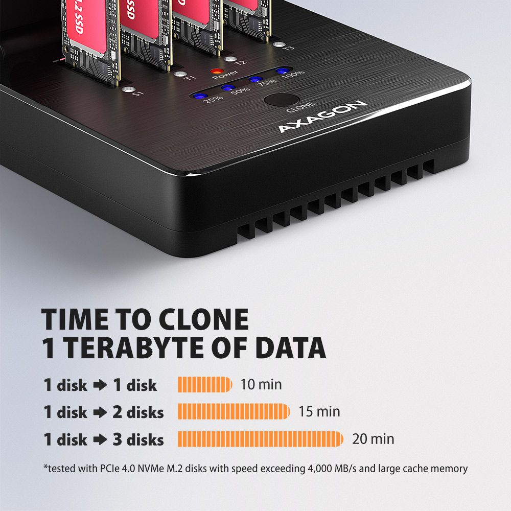 AXAGON ADSA-M2C44 USB4 docking station for 4x M.2 NVMe SSDs with disk cloning function without a PC - Image 6