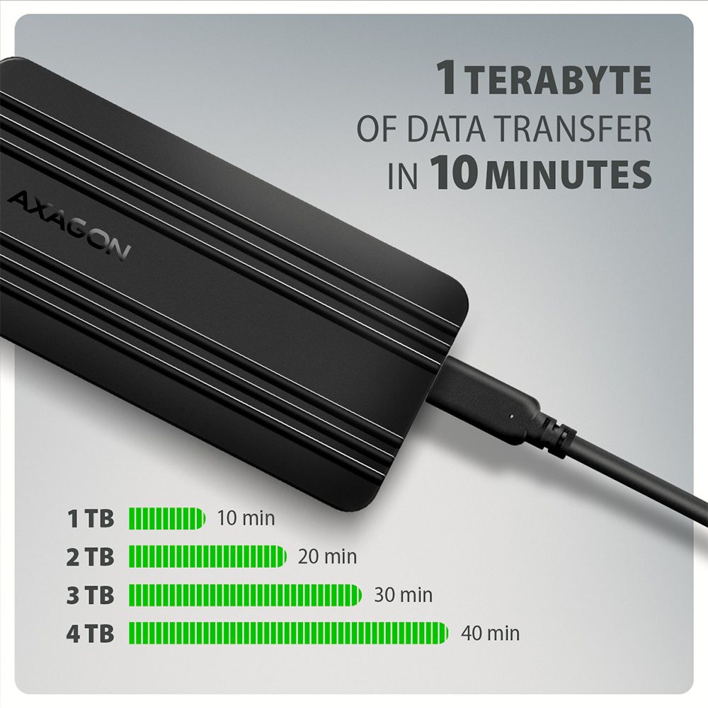 AXAGON EEM2-40G USB-C 40Gbps external enclosure for M.2 NVMe SSD - Image 6