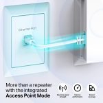 TP-Link RE1500X AX1500 Wi-Fi Range Extender - Image 4