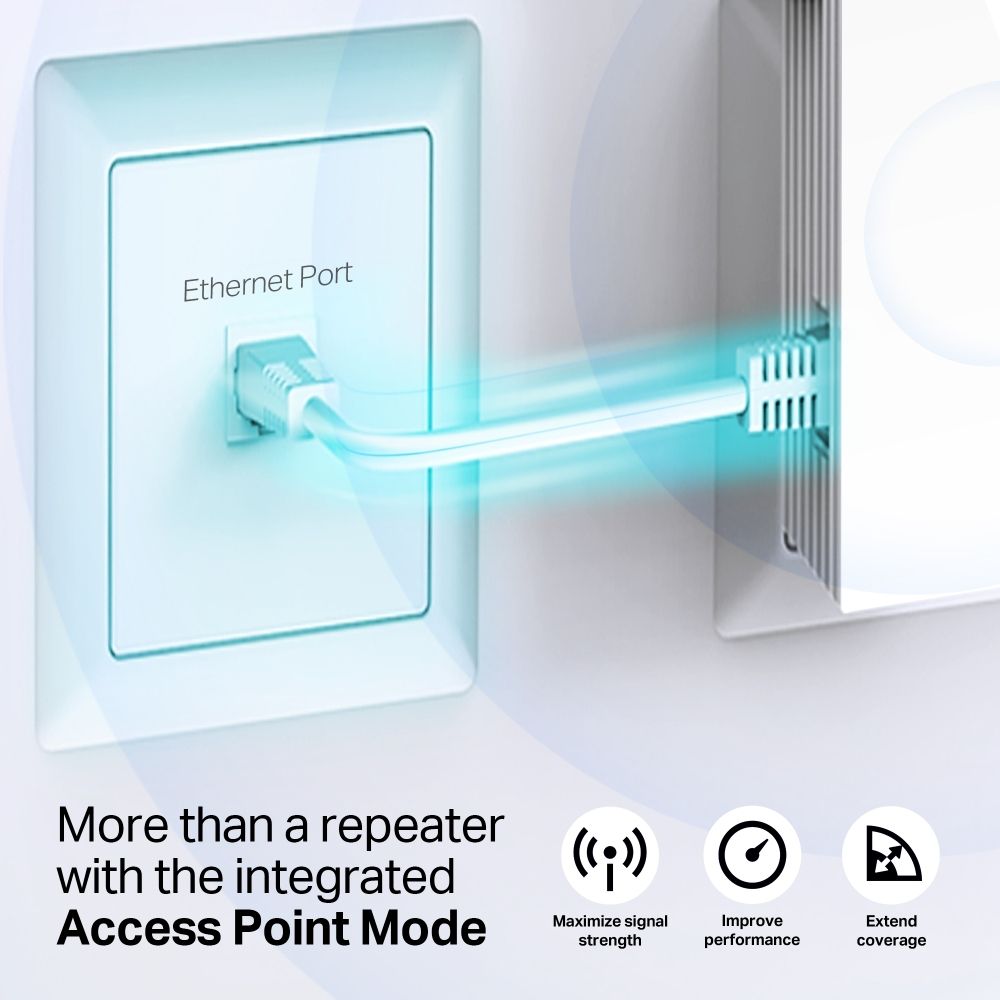 TP-Link RE1500X AX1500 Wi-Fi Range Extender - Image 4