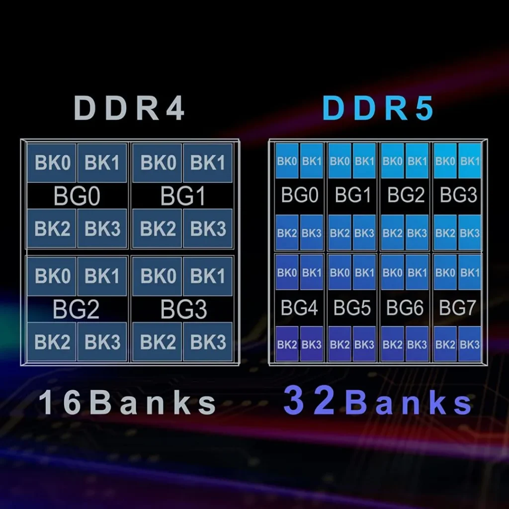 TeamGroup 16GB DDR5 6000MHz Elite Black - Image 3