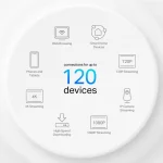 TP-Link Deco X10 AX1500 Whole Home Mesh Wi-Fi 6 System (3-pack) - Image 3