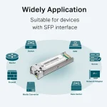 TP-Link TL-SM321A-2 1000Base-BX WDM Bi-Directional SFP Module - Image 3