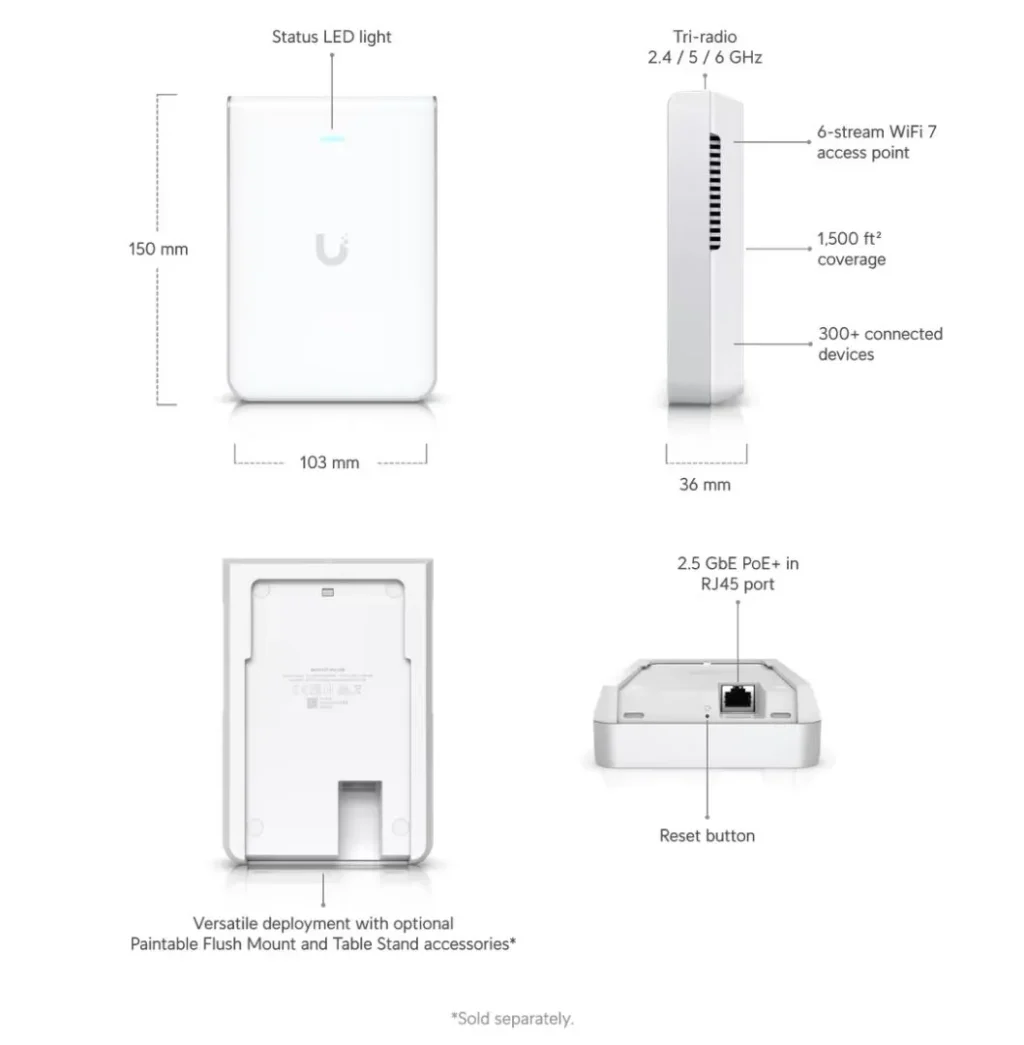 Ubiquiti UniFi 7 PRO Wall access point, 802.11be, beltéri, dobozos, 2.5GbE RJ45 port (WiFi7, táp nélkül) - Image 7