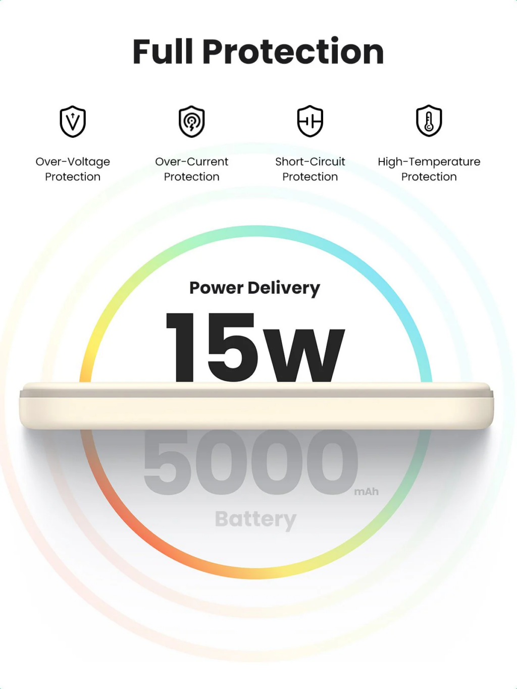 UGREEN 5000mAh Magnetic Wireless Power Bank Beige PB560 - Image 2