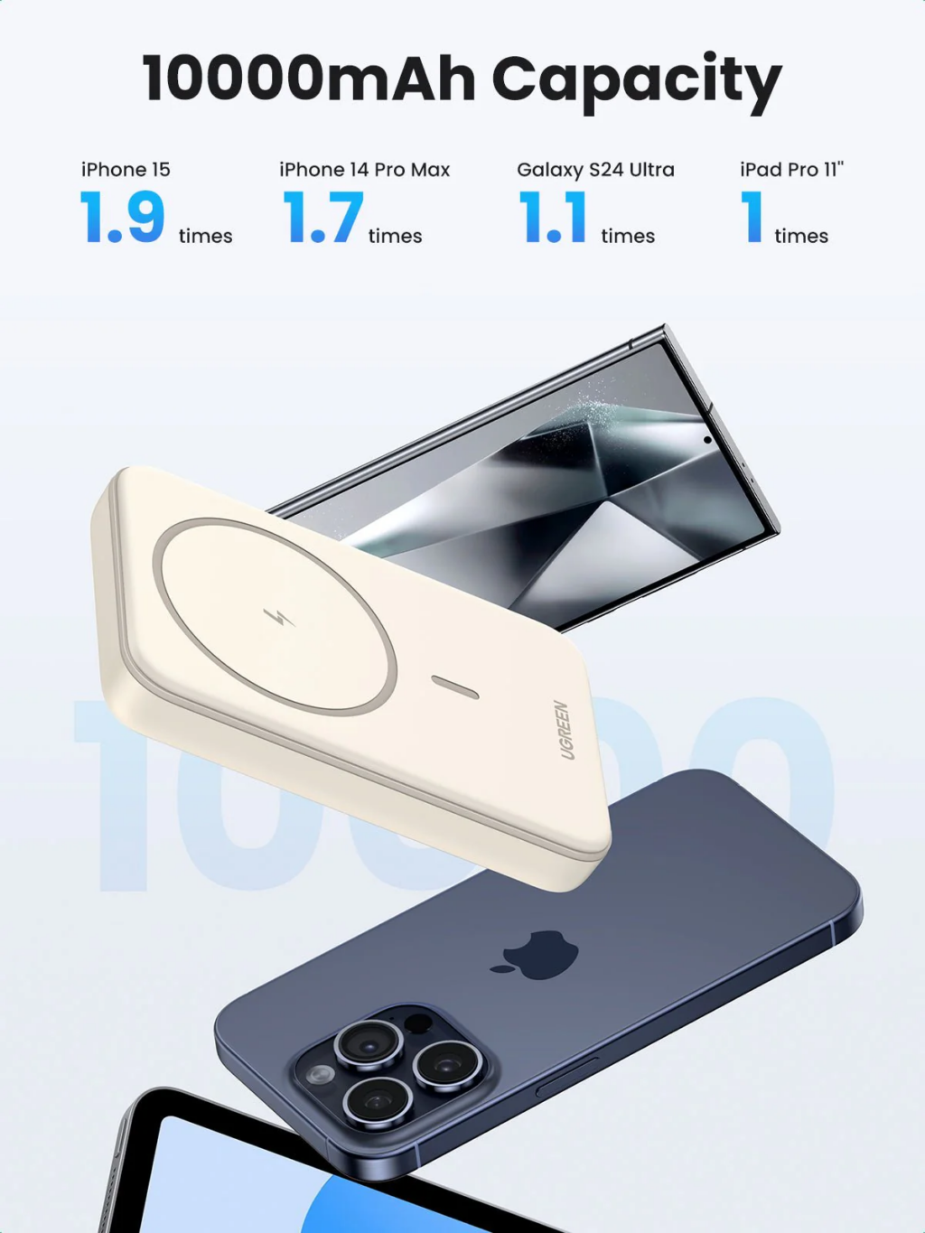 UGREEN 10000mAh Magnetic Wireless Power Bank Beige PB561 - Image 2