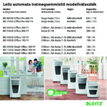 Leitz IQ AutoFeed Office 300 P4 Pro automata iratmegsemmisítő - Image 8