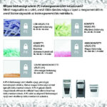 Leitz IQ AutoFeed Office 300 P4 Pro automata iratmegsemmisítő - Image 9