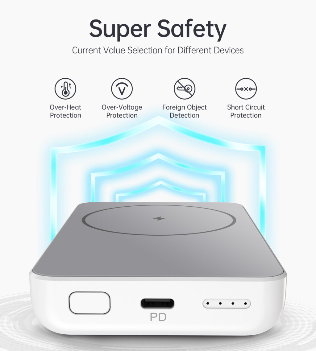 Choetech B651, 10000mAh (Magsafe,fehér), PowerBank - Image 6