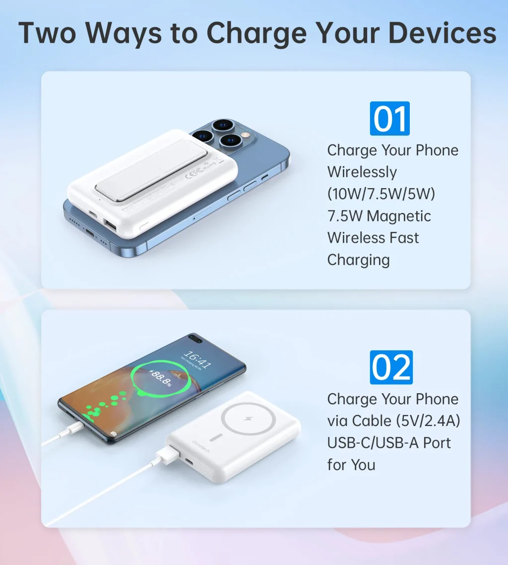 Choetech B662, 5000mah PD20W, PowerBank - Image 5