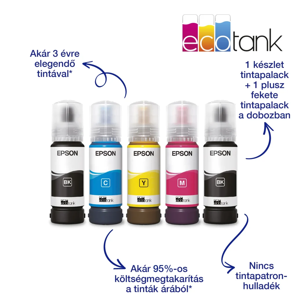 Epson EcoTank L3560 színes tintasugaras multifunkciós nyomtató - Image 6