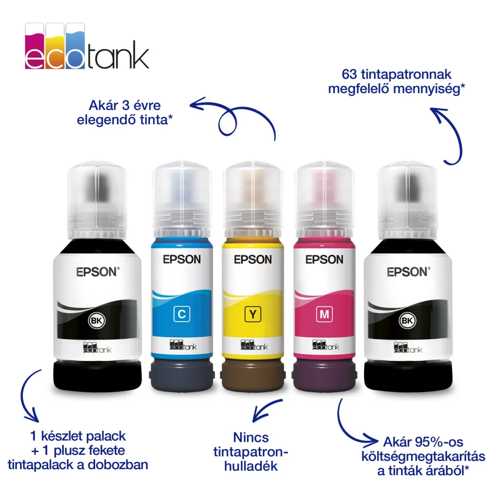 Epson EcoTank L6360 színes tintasugaras multifunkciós nyomtató - Image 6
