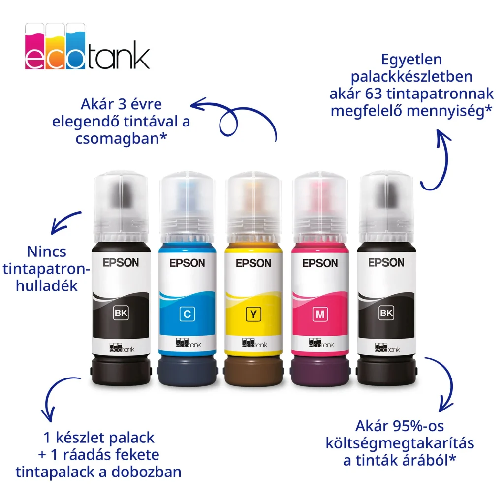 Epson EcoTank L3350W színes tintasugaras multifunkciós nyomtató - Image 3