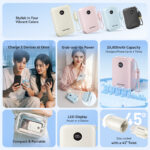 Vention FKBB0-C 20000mah, (fekete ,22,5W), powerbank - Image 2