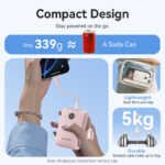 Vention FKBP0-C 20000mah, (rózsaszín,22,5W), powerbank - Image 6