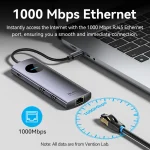 Vention USB-C -> DP/HDMI/USB 3.0*2/USB 2.0/RJ45/SD/TF/PD MST, dokkoló - Image 4
