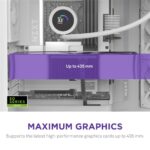 HÁZ NZXT Midi - H9 Flow (2025) - Matt fehér - CM-H92FW-01 - Image 4