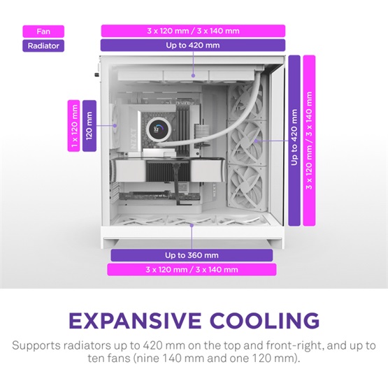 HÁZ NZXT Midi - H9 Flow (2025) - Matt fehér - CM-H92FW-01 - Image 3