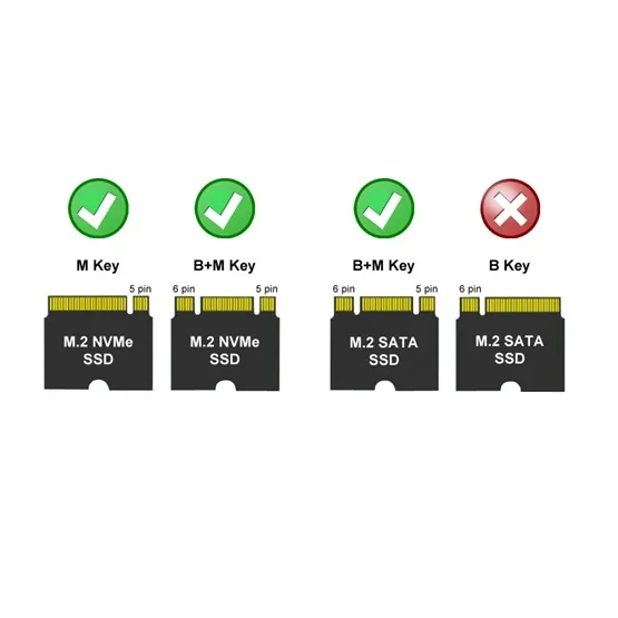 MBR LC Power Külső ház - USB 3.2 Type-C - NVMe vagy SATA M.2 - LC-M2-C-MULTI-2 - Image 8