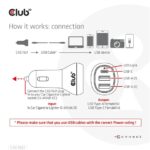 Club 3D Autós Töltő - CAC-1921 (36W, 2x USB-A, 1x USB-C, 12-24V, QC3.0) - Image 3