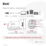 Club3D CAC-1921 autós gyorstöltő 36W, 2×USB Type-A, USB Type-C - Image 12