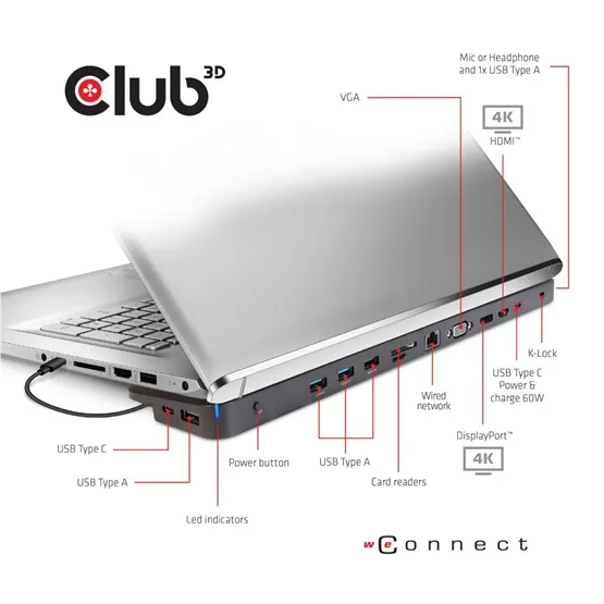 USB Club3D USB 3.2 GEN 1 TYPE C TRIPLE DISPLAY DYNAMIC PD TÖLTŐ - 100W - Image 11