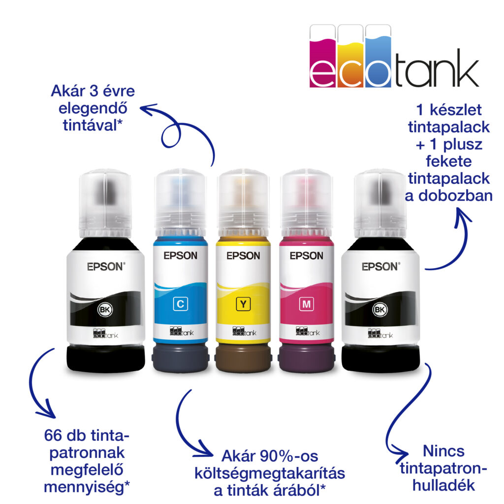 Epson EcoTank L4266 színes tintasugaras A4 MFP, duplex, WIFI, fehér - Image 3
