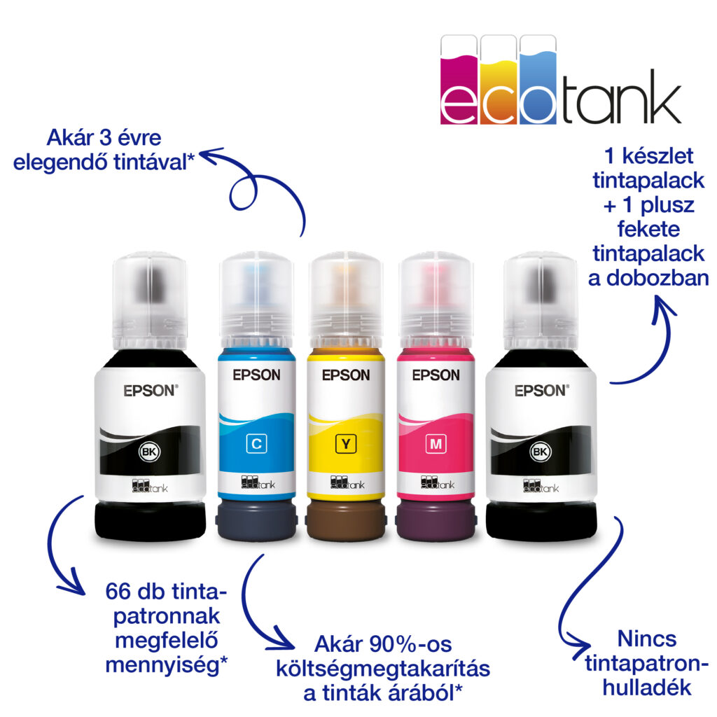 Epson EcoTank L6260 színes tintasugaras A4 MFP, duplex, LAN, WIFI - Image 3