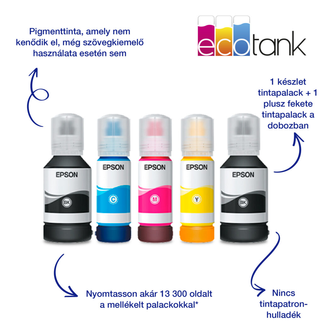 A17902-productpicture-hires-hu-HU-L6460_4.Ink-hotspot_2000x2000.jpg Epson EcoTank L6460 színes tintasugaras A4 MFP, ADF, duplex, LAN, WIFI - Image 3